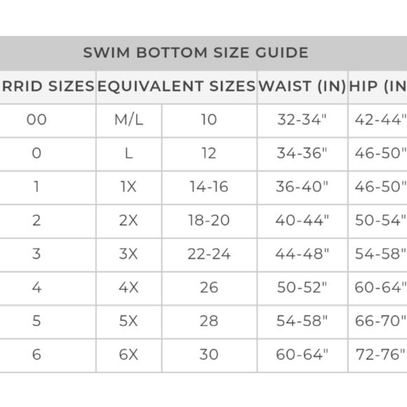 Torrid floral and gingham swim brief - Picture 5 of 5